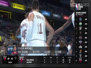 NBA常规赛 公牛VS骑士 20240215海报