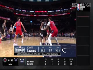 NBA常规赛 猛龙VS黄蜂 20240208海报