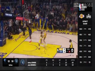 NBA常规赛 灰熊VS森林狼 20240229海报
