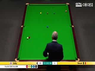 斯诺克 卢卡·布雷切尔18-15马克·塞尔比 20230501【第四阶段】海报