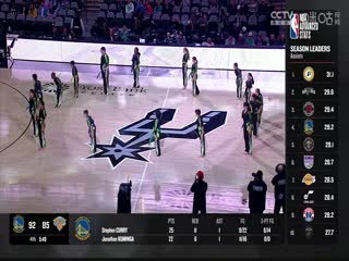 NBA常规赛 雷霆VS马刺 20240301海报