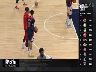 NBA常规赛 骑士VS奇才 20240208海报