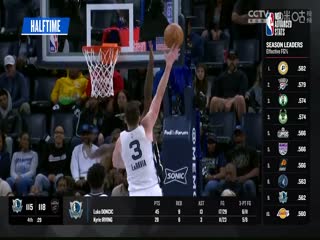 NBA常规赛 黄蜂VS雄鹿 20240228海报