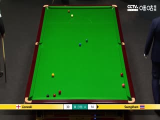 斯诺克 杰克·利索夫斯基10-7诺鹏·桑坎姆 20230419（第二阶段）海报