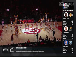 NBA常规赛 魔术VS老鹰 20240226海报