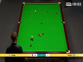 斯诺克 贾德·特鲁姆普6-10安东尼·麦克吉尔 20230419（第二阶段）（蔡剑忠）海报