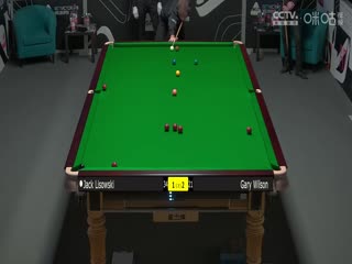 斯诺克威尔士公开赛 杰克·利索夫斯基3-4加里·威尔逊 20240214海报