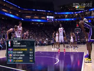 NBA常规赛 活塞VS国王 20240208海报