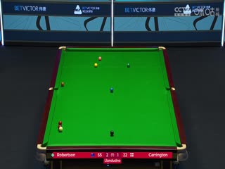 斯诺克威尔士公开赛 斯图尔特·卡灵顿3-4尼尔·罗伯逊 20240213海报
