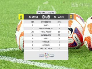 沙特联联赛 利雅得胜利vs哈森姆 (周楚雄) 20240229海报