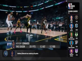 NBA常规赛 森林狼VS开拓者 20240216海报