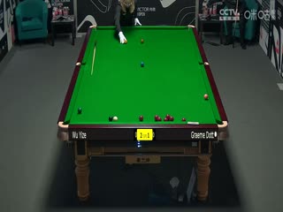 斯诺克威尔士公开赛 吴宜泽2-4格雷姆·多特 20240214（李照）海报