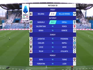 意甲 萨索洛vs恩波利 20240224（石庆圣）海报