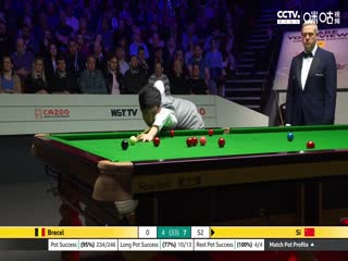 斯诺克 卢卡·布雷切尔17-15斯佳辉 20230429【第二阶段】海报