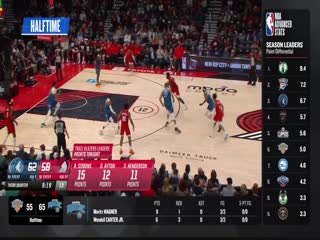 NBA常规赛 尼克斯VS魔术 20240215海报