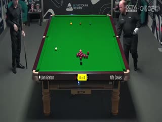 斯诺克威尔士公开赛 阿尔菲·戴维斯4-1利亚姆·格雷厄姆 20240212海报