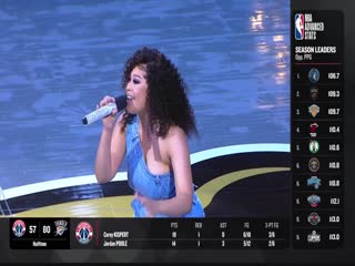 NBA常规赛 快船VS灰熊 20240224海报