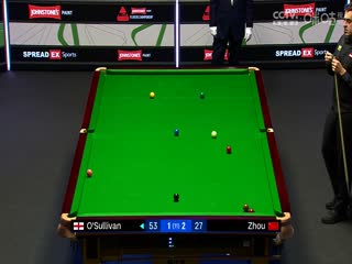 2024斯诺克球员锦标赛 罗尼·奥沙利文6-2周跃龙 20240220海报