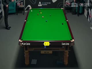 斯诺克威尔士公开赛 乌森巴赫.利亚姆·戴维斯1-4杜安·琼斯 20240213海报