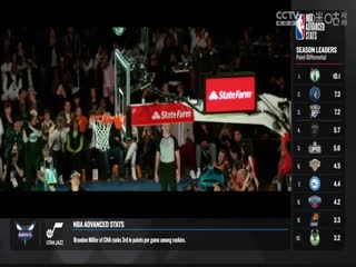 NBA常规赛 尼克斯VS76人 20240223海报