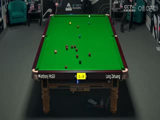 斯诺克威尔士公开赛 龙泽煌1-4安东尼·麦克吉尔 20240213海报