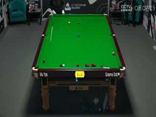 斯诺克威尔士公开赛 吴宜泽2-4格雷姆·多特 20240214海报