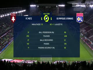 法甲 梅斯vs里昂 (邵煊) 20240223海报