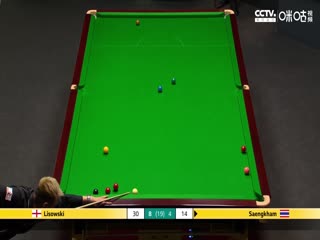 斯诺克 杰克·利索夫斯基10-7诺鹏·桑坎姆 20230419（第二阶段）（台球最TOP）海报