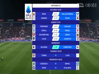 意甲  博洛尼亚vs佛罗伦萨 (鲁靖明) 20240214海报