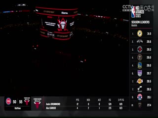 NBA常规赛 活塞VS公牛 20240228海报