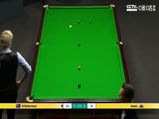 斯诺克 杰克·琼斯13-7尼尔·罗伯逊 20230422（第一阶段）（黑8）海报