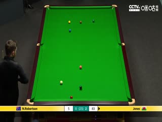 斯诺克 杰克·琼斯13-7尼尔·罗伯逊 20230422（第一阶段）海报