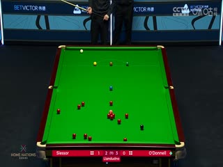 斯诺克威尔士公开赛 艾利奥特·斯莱瑟5-6马丁·奥唐奈 20240217（黑8）海报