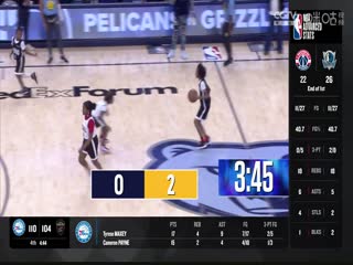 NBA常规赛 鹈鹕VS灰熊 20240213海报