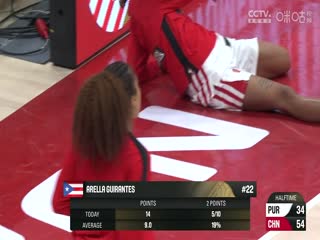 奥运会女篮资格赛 波多黎各VS中国 20240211（原声）海报