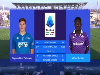 意甲 恩波利vs佛罗伦萨 (石庆圣) 20240218海报