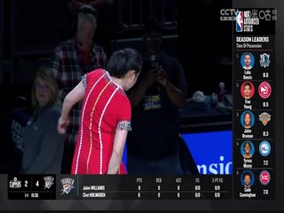 NBA常规赛 活塞VS步行者 20240223海报