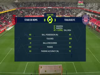 法甲 兰斯vs图卢兹 (乔迁) 20240204海报