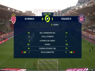 法甲 摩纳哥vs图卢兹 (杨加丞) 20240218海报