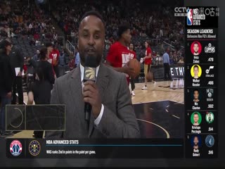 NBA常规赛 篮网VS猛龙 20240223海报