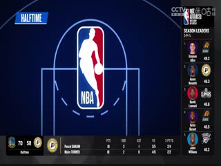 NBA常规赛 马刺VS魔术 20240209海报