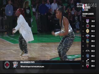 NBA常规赛 灰熊VS凯尔特人 20240205海报