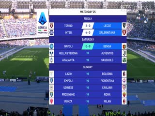 意甲 那不勒斯vs热那亚 (鲁靖明) 20240217海报