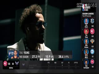 NBA常规赛 老鹰VS黄蜂 20240215海报