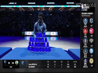 NBA常规赛 火箭VS森林狼 20240205海报