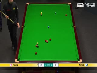 斯诺克 贾德·特鲁姆普6-10安东尼·麦克吉尔 20230419（第二阶段）（李照）海报