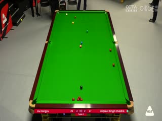 2024斯诺克德国大师赛 刘宏宇3-5伊·辛格·查达 20240131海报