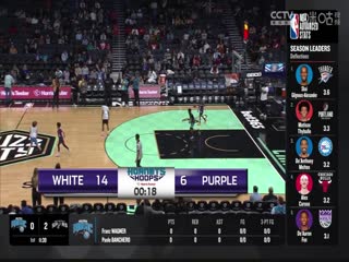 NBA常规赛 公牛VS黄蜂 20240201海报