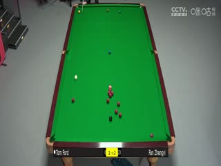 2024斯诺克德国大师赛 范争一5-3汤姆·福德 20240201海报