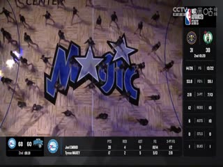 NBA常规赛 76人VS魔术 20240120海报